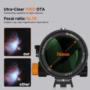 SVBONY SV503 70mm f/6.78 Quadruplet  ED  (F9359E) Svbony
