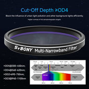 SVBONY SV240 Multi-Narrowband Filter Galaxy & Nebula Near-infrared Light Pollution Svbony