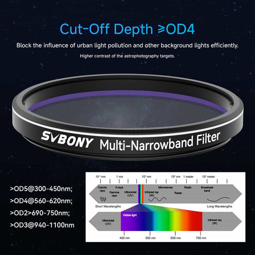 SVBONY SV240 Multi-Narrowband Filter Galaxy & Nebula Near-infrared Light Pollution Svbony