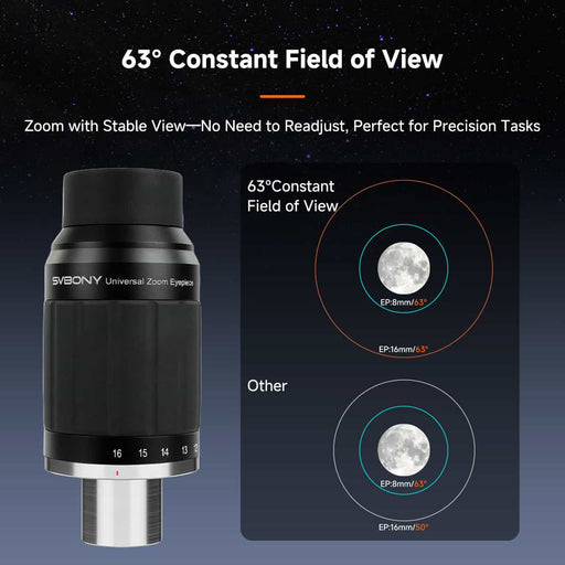 SVBony SV245 Zoom Eyepiece 8-16mm FOV 63° Parfocal & ClickStop (W9192A) Svbony