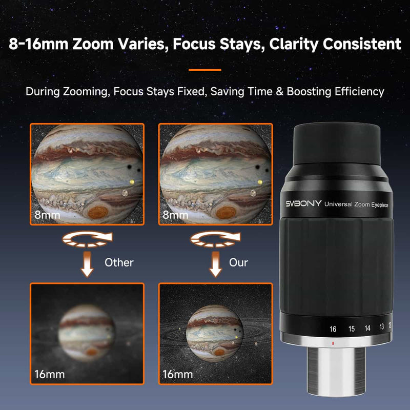 SVBony SV245 Zoom Eyepiece 8-16mm FOV 63° Parfocal & ClickStop (W9192A) Svbony