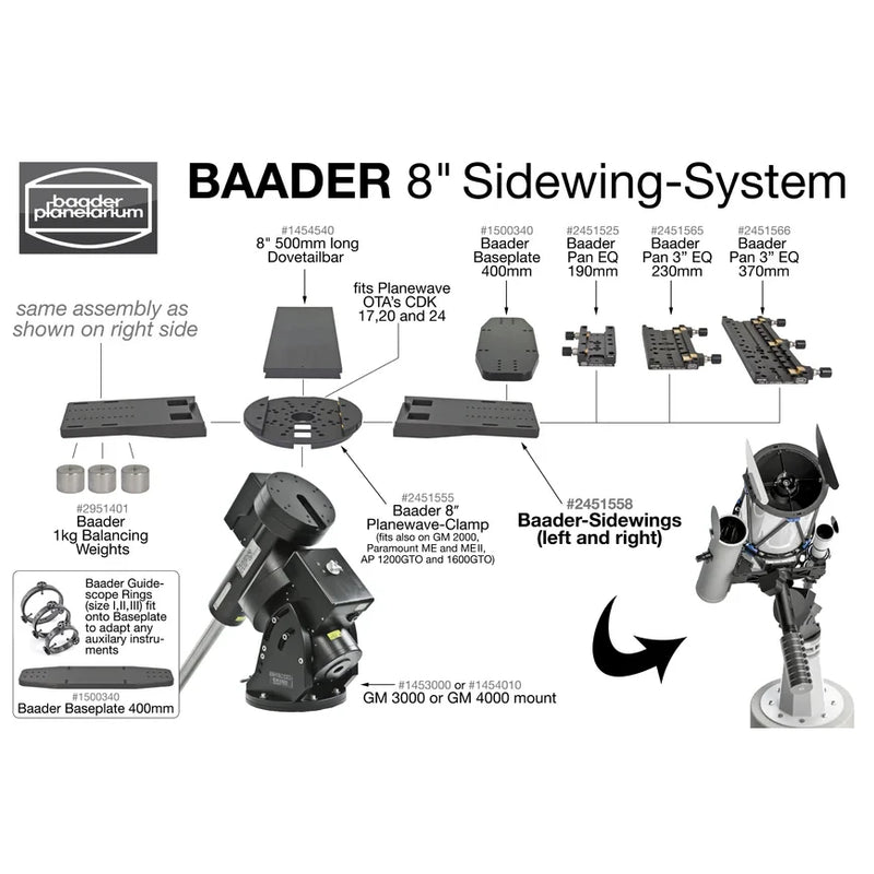 Baader Guidescope Rings BP I - 60-120mm (GR5)