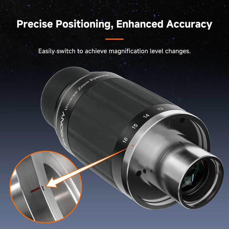 SVBony SV245 Zoom Eyepiece 8-16mm FOV 63° Parfocal & ClickStop (W9192A) Svbony