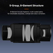 SVBony SV245 Zoom Eyepiece 8-16mm FOV 63° Parfocal & ClickStop (W9192A) Svbony