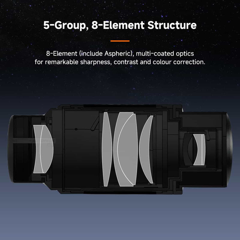 SVBony SV245 Zoom Eyepiece 8-16mm FOV 63° Parfocal & ClickStop (W9192A) Svbony