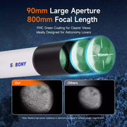 SVBONY 90mm Telescope Kit with Smartphone-Assisted Star Finding (W9302A) Svbony