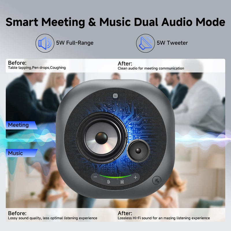 SVBONY SVHub Omni2P AI Omnidirectional Conference Microphone (F9686B) Svbony