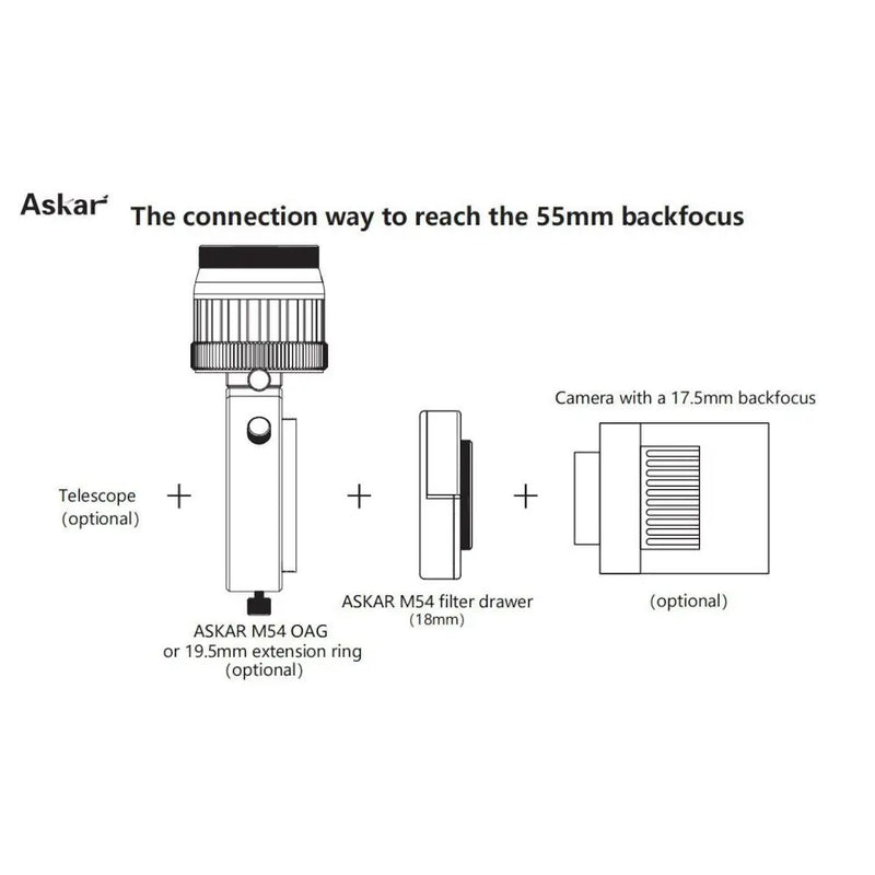 Askar 5-in-1 Multifunctional M54 Filter Drawer (M54-FD) - Astronomy Plus
