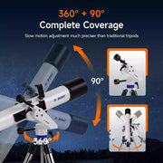 SVBONY 90mm Telescope Kit with Smartphone-Assisted Star Finding (W9302A) Svbony