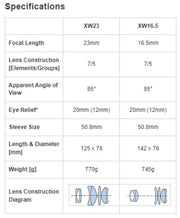 Pentax SMC XW16.5 85° 2" Eyepiece (70540) - Astronomy Plus