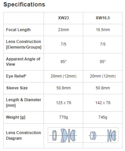 Pentax SMC XW23 85° (70541) 2" Eyepiece - Astronomy Plus