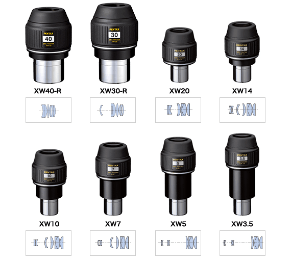 Pentax SMC XW3.5 70° Eyepiece (70511) - Astronomy Plus