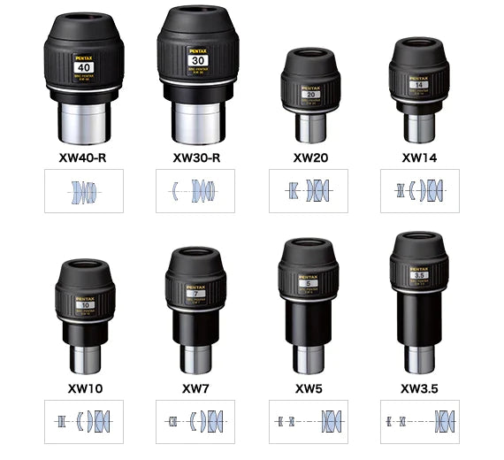 Pentax XW14 70° Eyepiece (70515) - Astronomy Plus