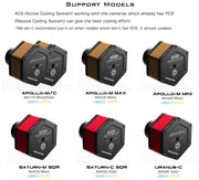 Player One Active Cooling System (ACS) - Astronomy Plus