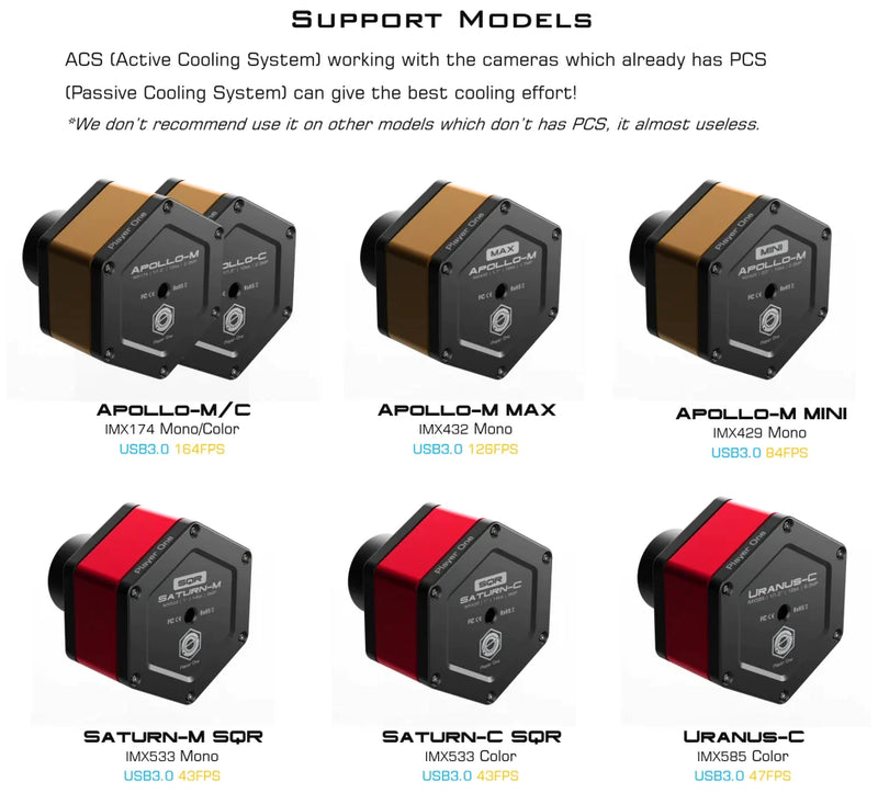 Player One Active Cooling System (ACS) - Astronomy Plus