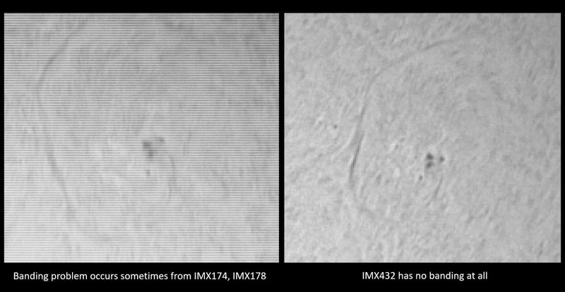 Player One Apollo-M MAX USB3.0 Mono Camera IMX432 (Apollo-M MAX) - Astronomy Plus