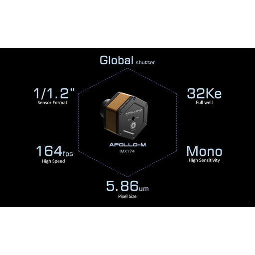 Player One Apollo-M USB3.0 Mono Camera IMX174 (Apollo-M) - Astronomy Plus