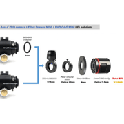 Player One Ares-C Pro USB3.0 (IMX533) color Camera - Astronomy Plus