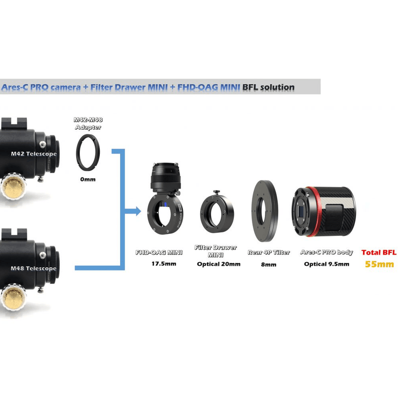 Player One Ares-C Pro USB3.0 (IMX533) color Camera - Astronomy Plus