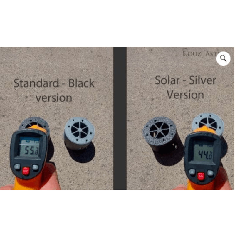Rouz Astro Active Cooling Kit for ZWO ASI Uncooled Cameras (ACK) - Astronomy Plus
