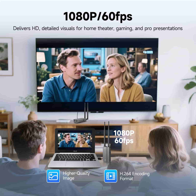SVBONY TransAir3 Wireless Video Transmission System 0.06s Latency 1080P HD Sender Extender Svbony