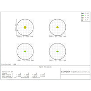 Sharpstar Coma Corrector MPCC (SS-MPCC) - Astronomy Plus