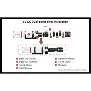 Svbony 7nm Dual-Band Nebula filter - Astronomy Plus