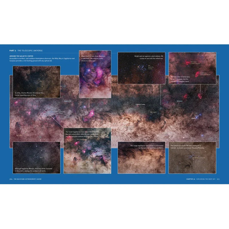 The Backyard Astronomer's Guide (Fourth Edition) - Astronomy Plus