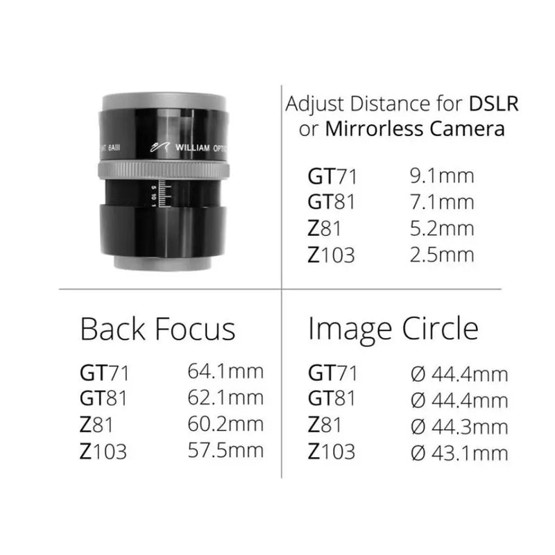 William Optics 0.8x Flattener/Reducer (P-FLAT6AIII) - Astronomy Plus